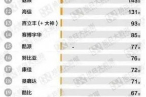 400部国产精品,映照时代光影，传承文化瑰宝